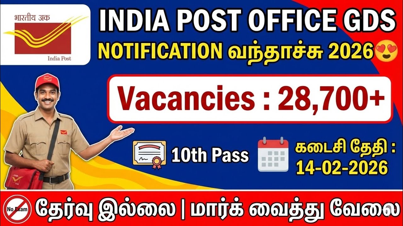 post office gds recruitment 2026 tamil nadu | india post office notification 2026 in tamil | gds job