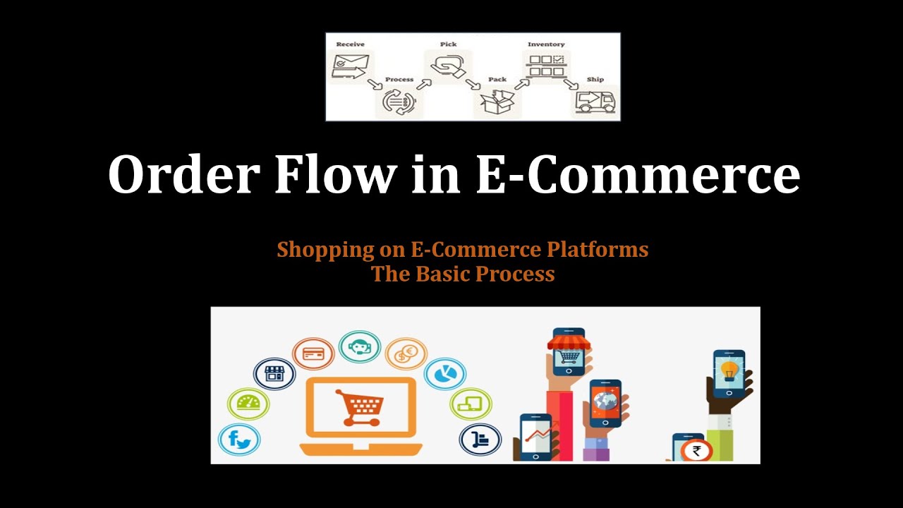 Order Flow in E-commerce | E-Commerce Models in Amazon Flipkart| Customer Order Fulfillment in Hindi