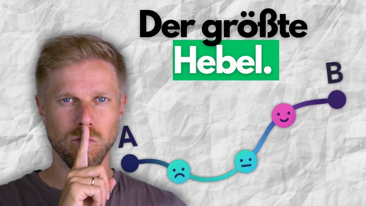 Wie ich ENDLICH meine Prokrastination &uuml;berwinden konnte