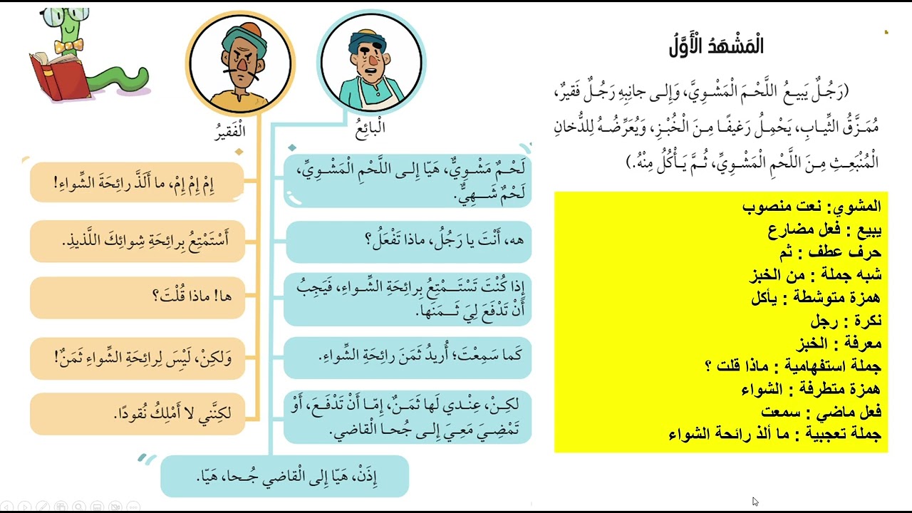 شرح درس جحا العادل /الصف الرابع ا/لوحدة الثامنة