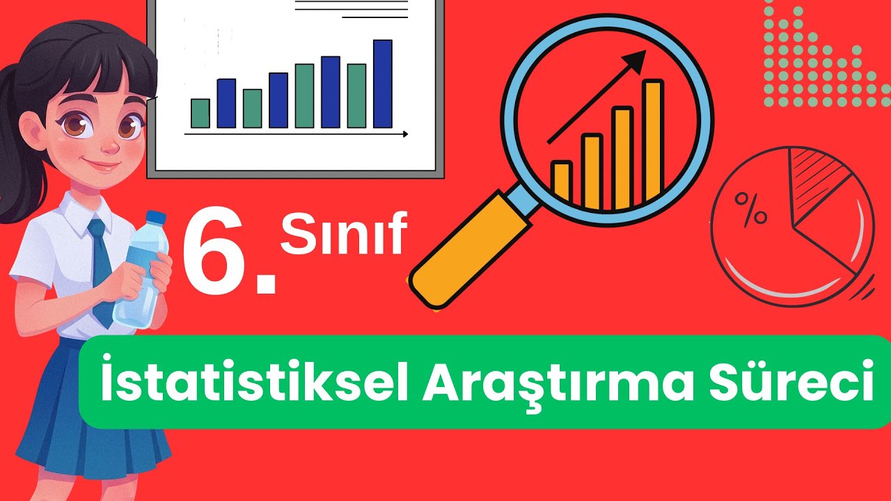 6.SINIF MATEMATİK 2.ÜNİTE: İSTATİKSEL ARAŞTIRMA SÜRECİ KONU ANLATIMI