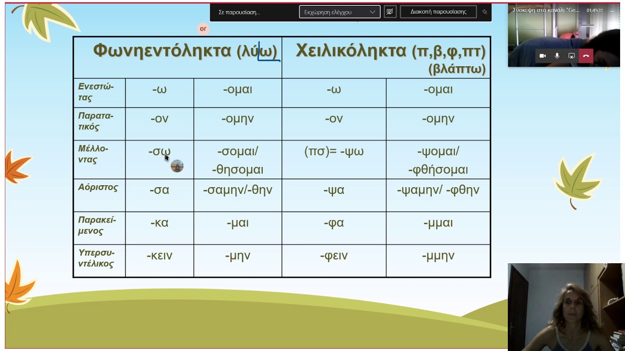 video e learning