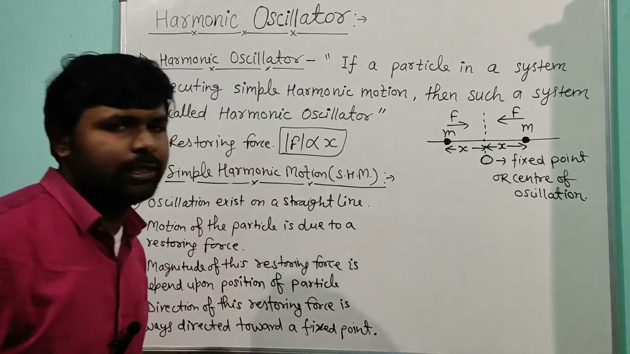 Quantum Mechanics-30, Quantum Theory of Harmonic Oscillator by Operator Method.