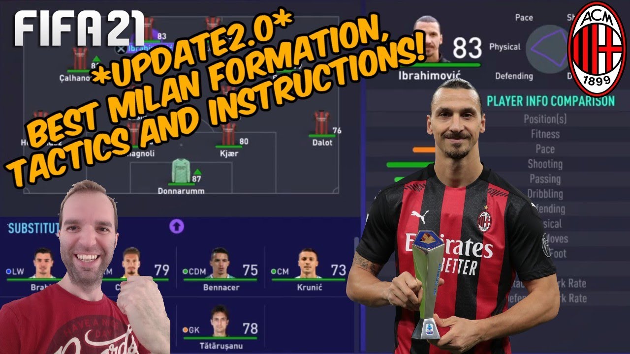 *UPDATE 2.0* FIFA 21 - BEST MILAN Formation, Tactics and Instructions