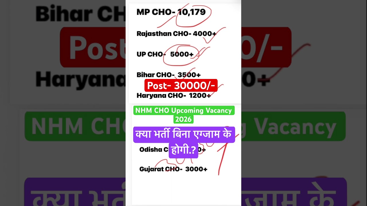 NHM CHO Recruitment 2026💐Community Health Officer Vacancy 2026💐CHO Vacancy 2026