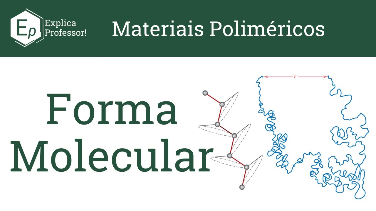 Forma Molecular dos Polímeros | Aula 13