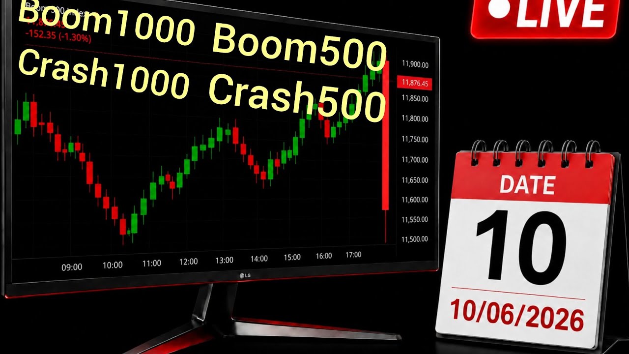 Today Live Trading Strategy Boom and Crash| #Boom1000 #Boom500 #Crash1000 #Crash500 #Boom900 #B6 