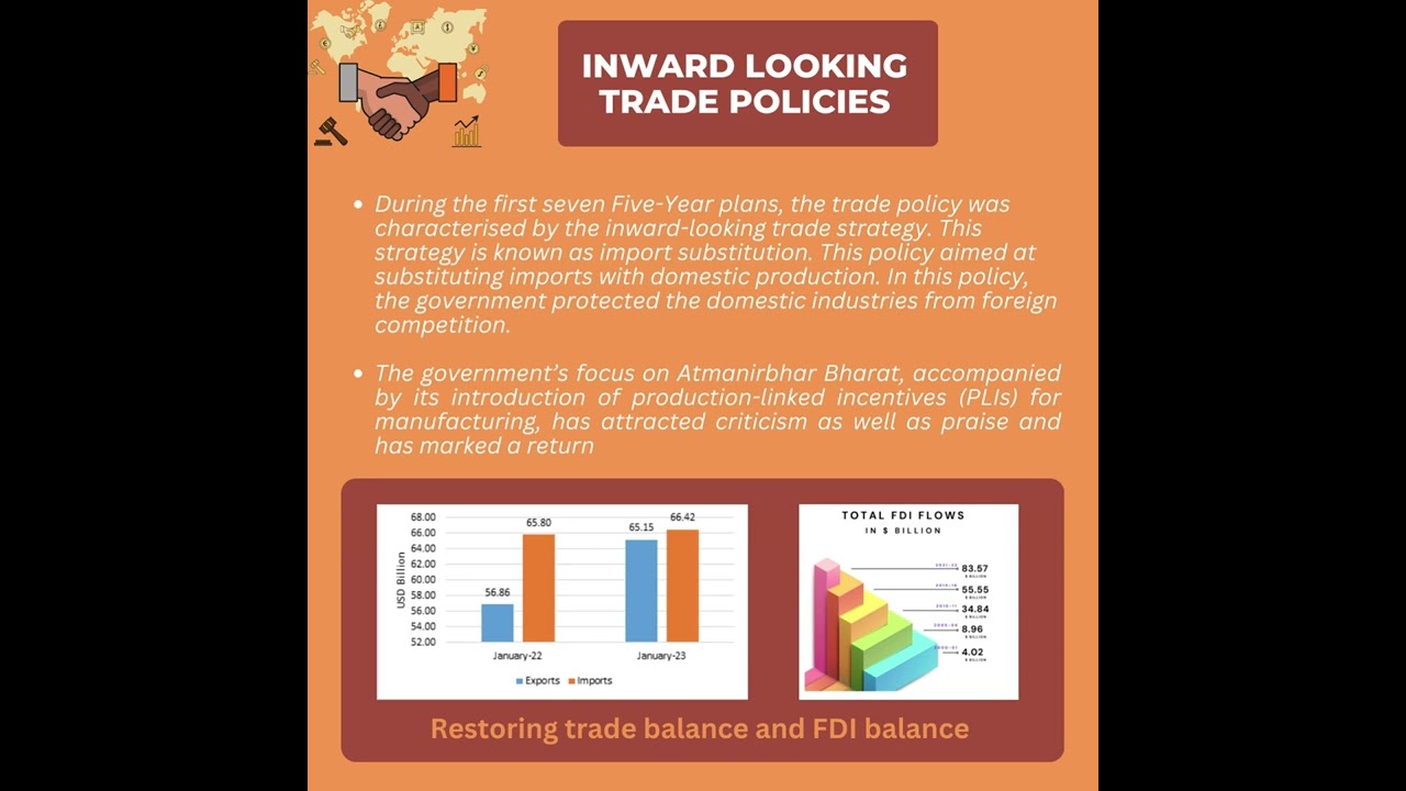 Inward Looking Trade Policies II Amicus Growth Advisors