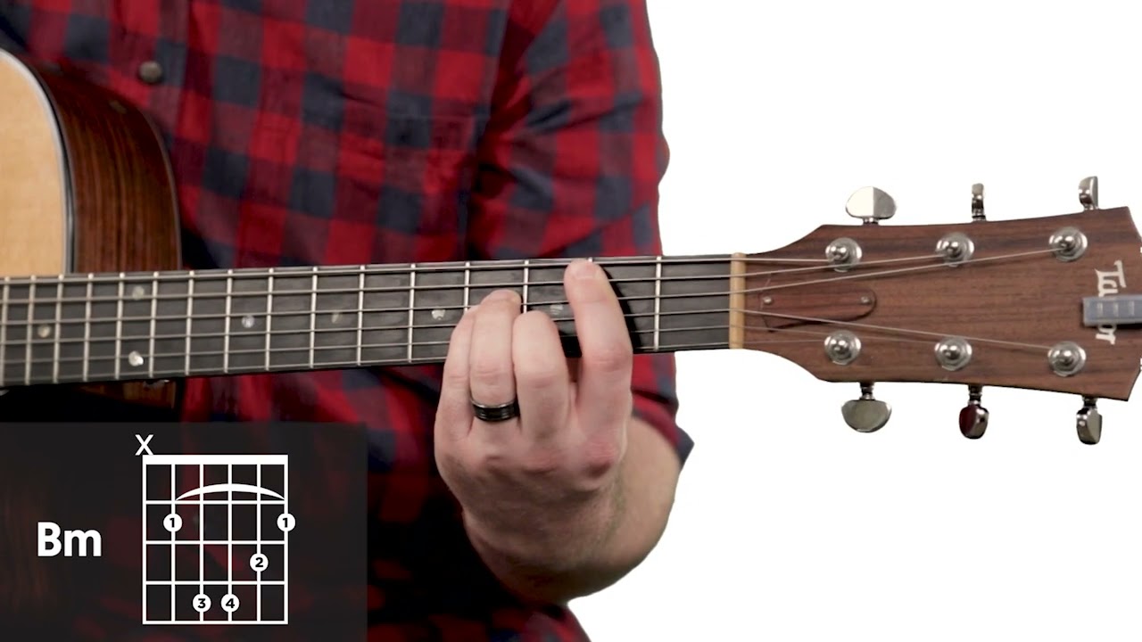 No Longer Slaves - Acoustic Guitar Tutorial // Playalong