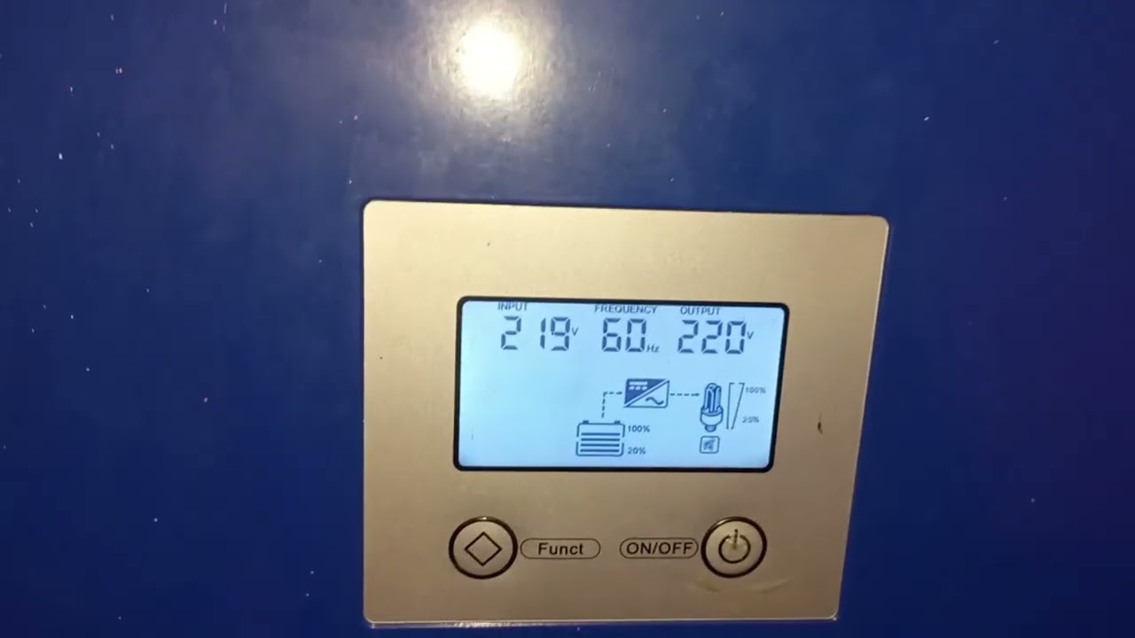 Mode 1,2 and 3 of Snat Inverter Difference (Kaibahan sa Mode 1, 2 at 3 sa Snat Inverter)