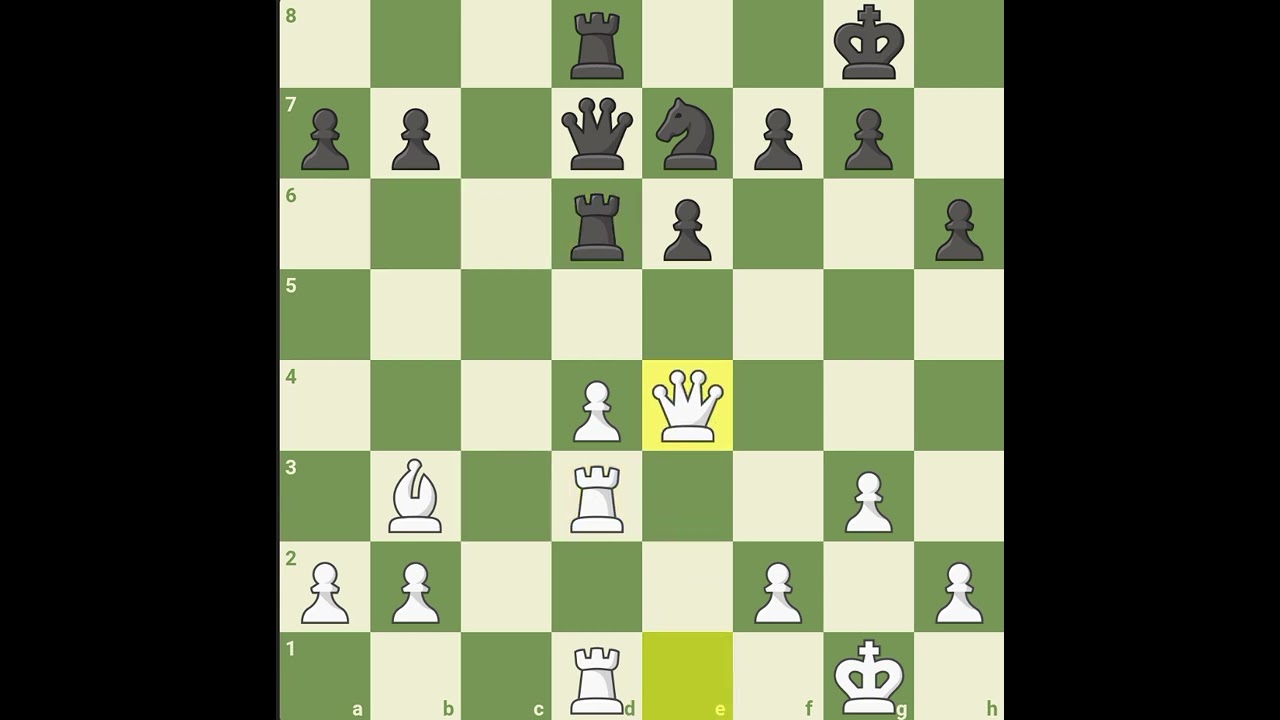 Chess opening to endgame ft.@chess.com