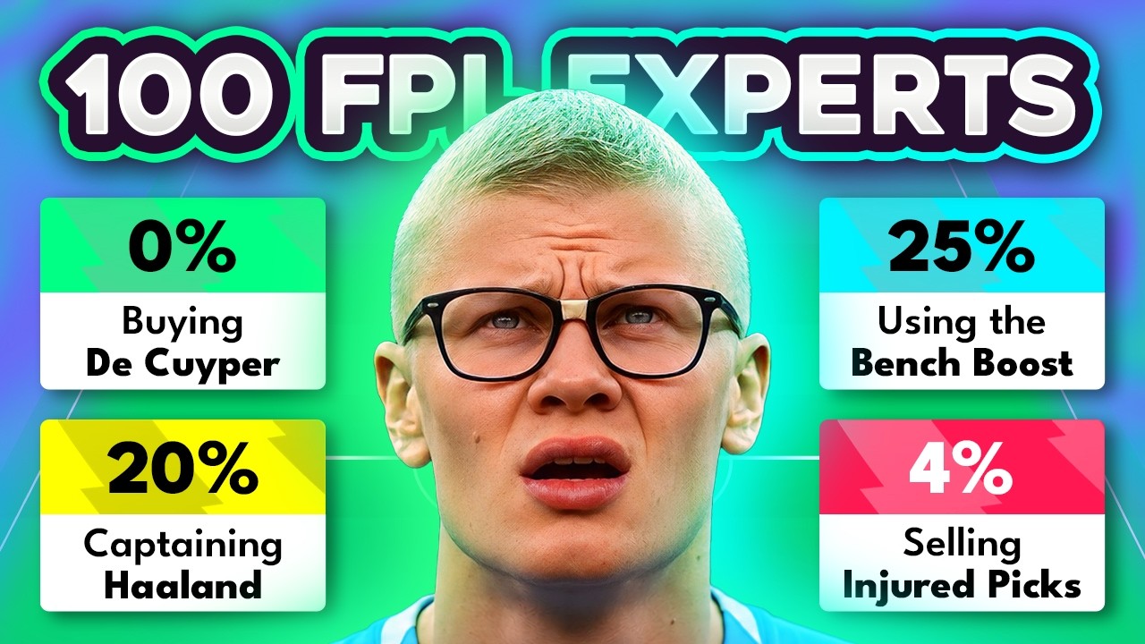 Тренды трансферов экспертов FPL на 2-й тур и лучший капитан! 🧠 100 экспертов раскрывают планы на ...