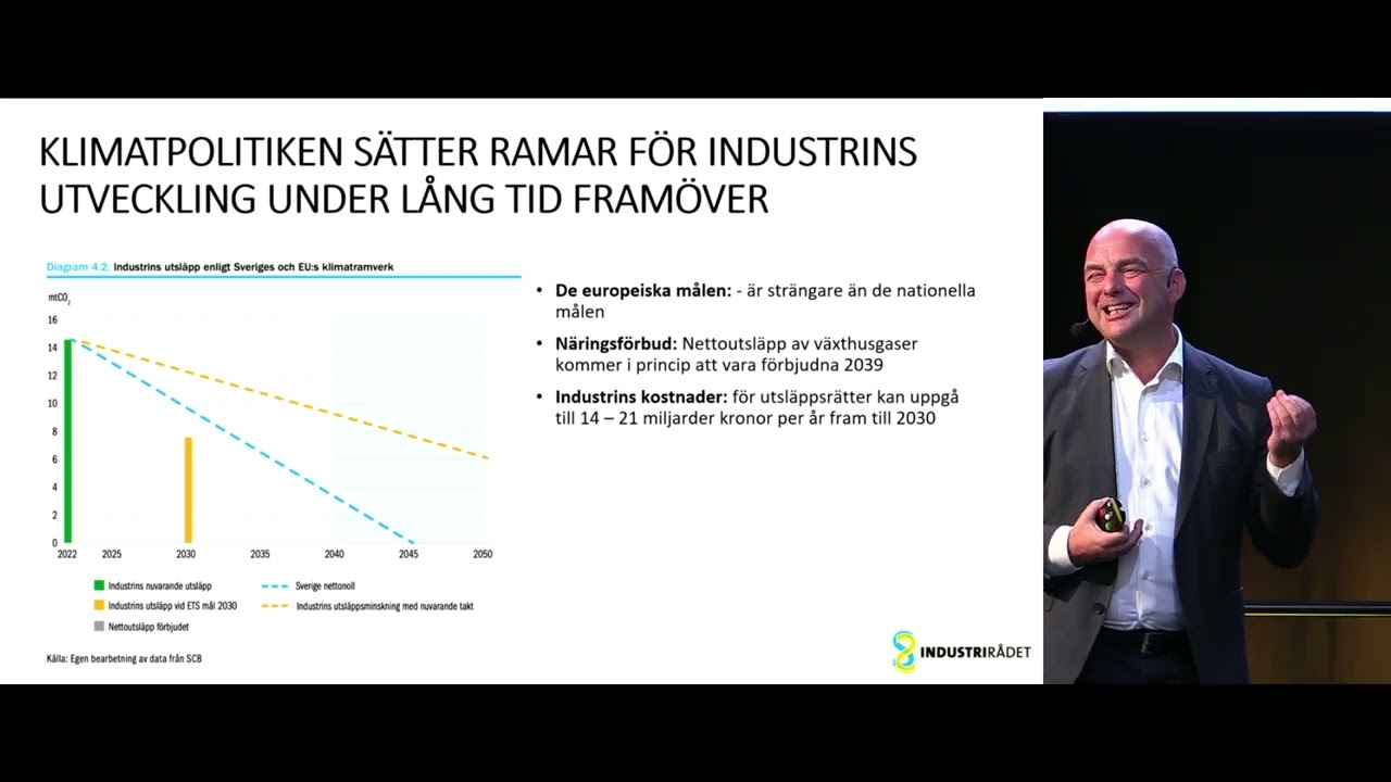 Industrin och klimatomställningen – Ola Bergström | Makro 2024