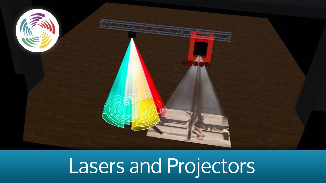 Lasers and Projectors
