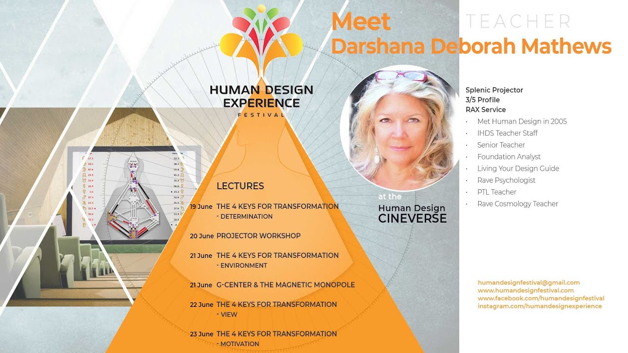 Human Design Experience Talks with Darshana Deborah Matthews & Tiera St. Claire - Episode #2