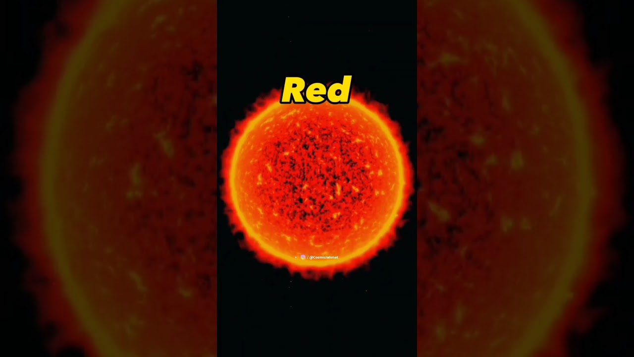 Red Dwarf Star Explained In Hindi 😱| #shorts #shortsfeed