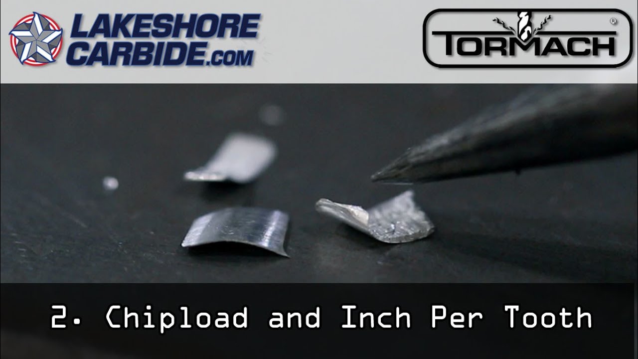 2. What is Chipload and Inch Per Tooth!