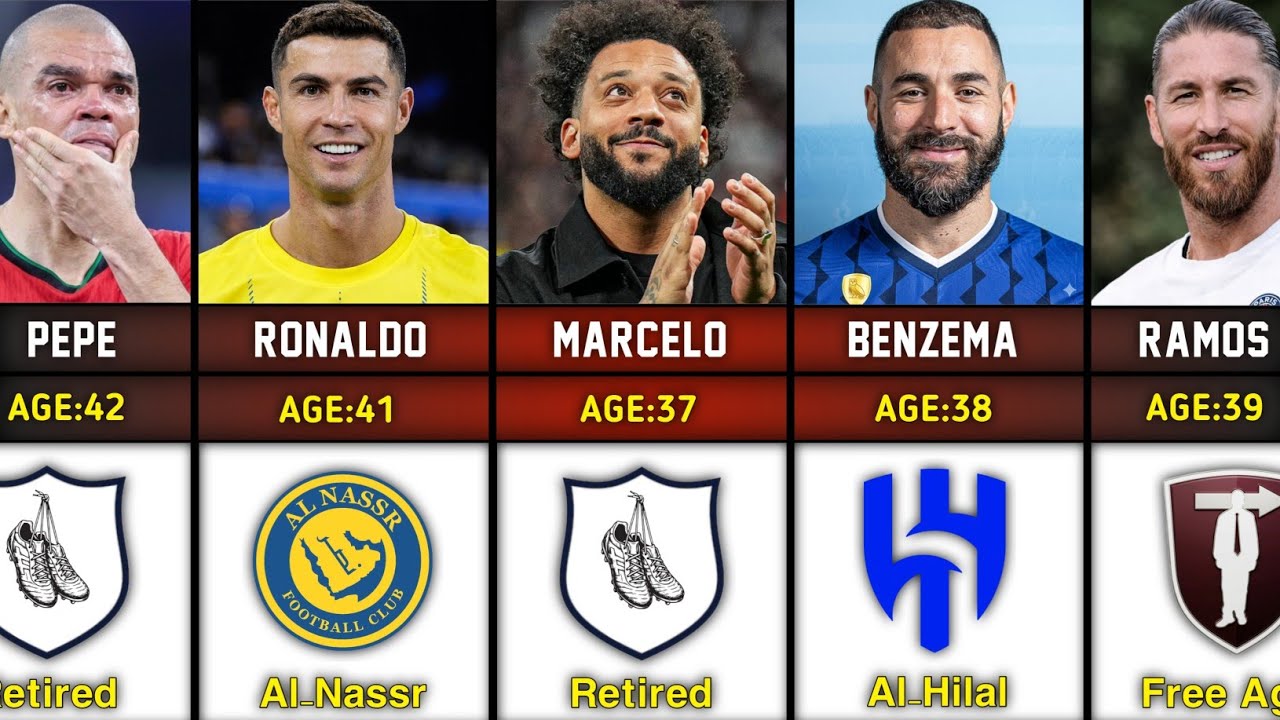 Real Madrid 2017 Champions League Winners: Where Are They Now ?