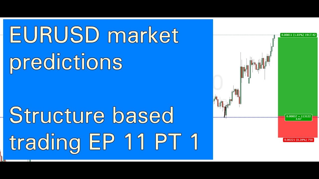 ( How to trade Forex ) EURUSD trading predictions [ SBT ep 11 pt 1 ]