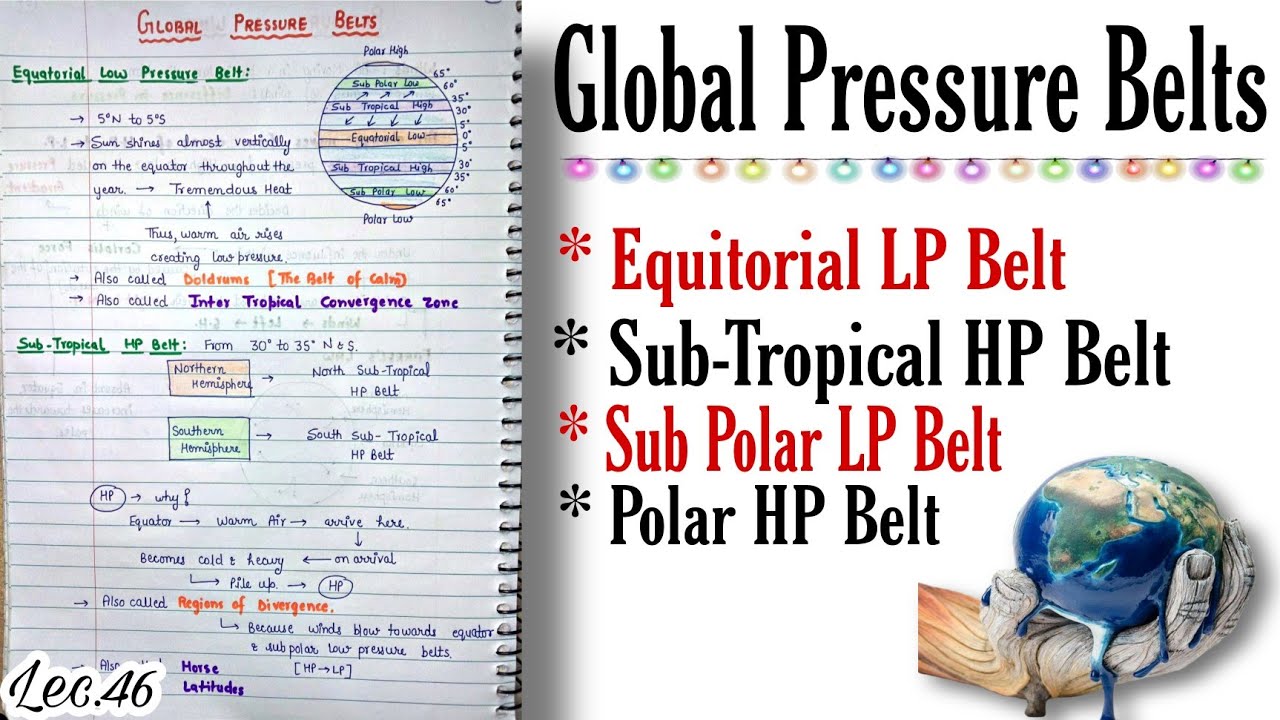 Global Pressure Belts || World Geography || Lec. 46 || Handwritten Notes || An Aspirant !