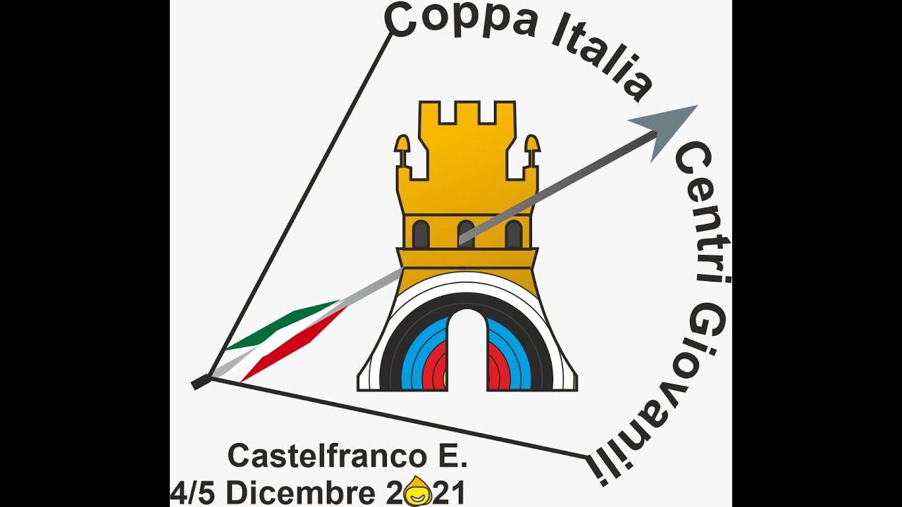 41-21 COPPA ITALIA CENTRI GIOVANILI 2021 - GIRONI ELIMINATORI
