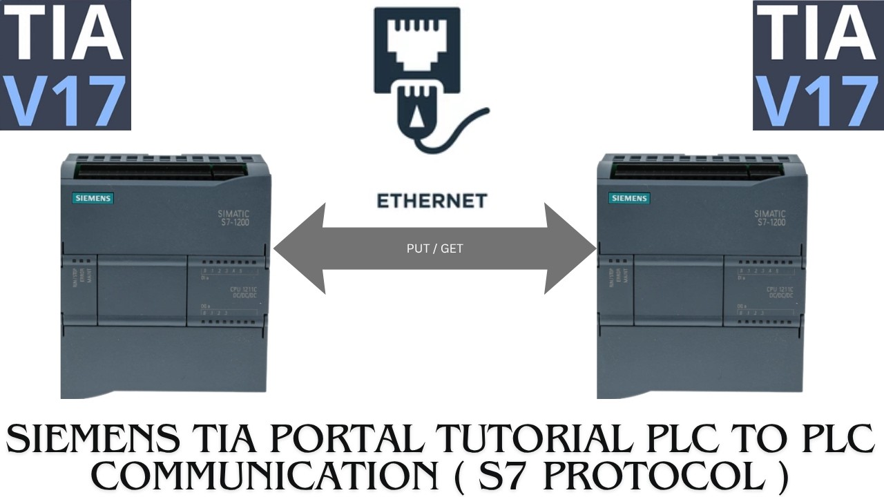 Siemens S7 1200 PLC Profinet Communication | PUT/GET | Портал TIA