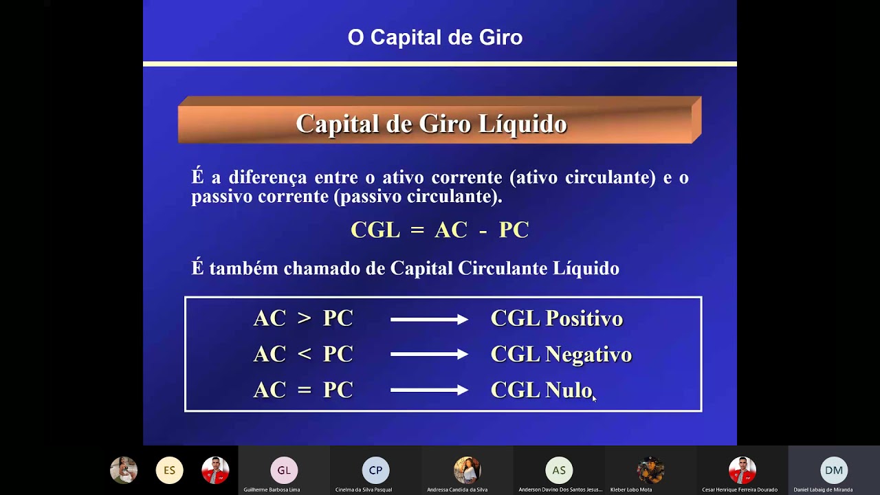 AULA 5   25 03   CAPITAL DE GIRO