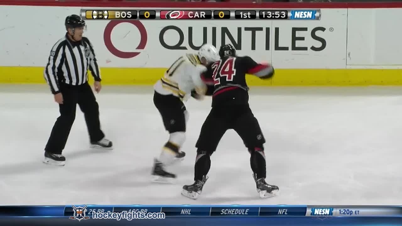 Gregory Campbell vs Brad Malone Jan 4, 2015