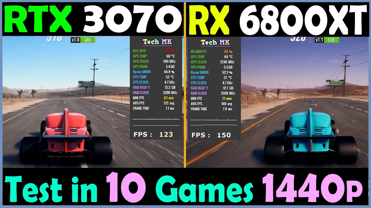 RTX 3070 vs RX 6800 XT  | Test in 10 Games | 1440p | Tech MK