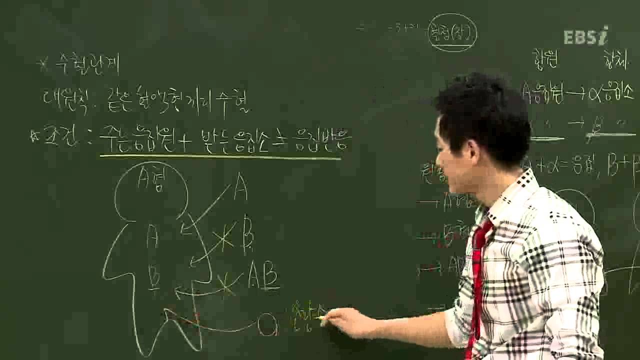 EBS [과학탐구]생명과학1-ABO 혈액형의 수혈관계는?