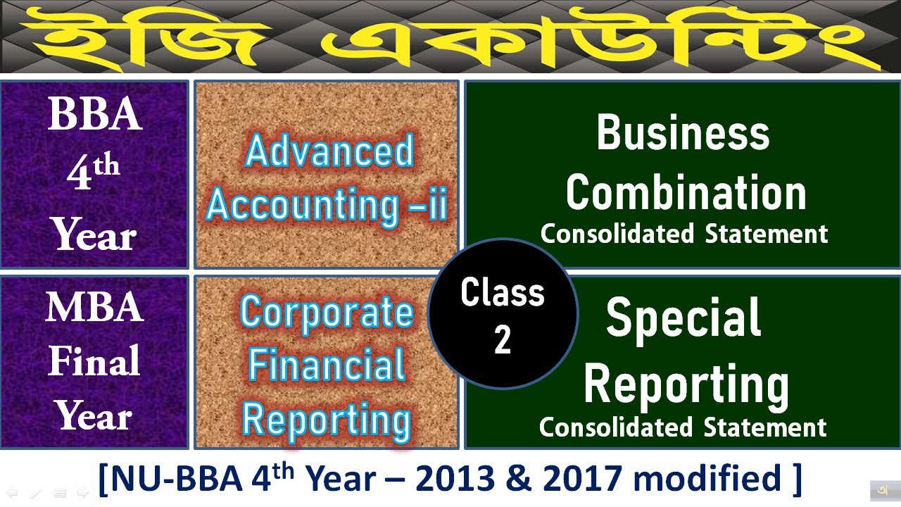 Advanced accounting 2/ Consolidated Statement (Holding Company) [Class-2]- BBA 4th Year- MBA