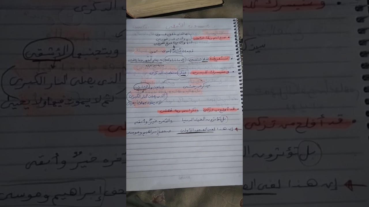 حفظ سوره الاعلى 