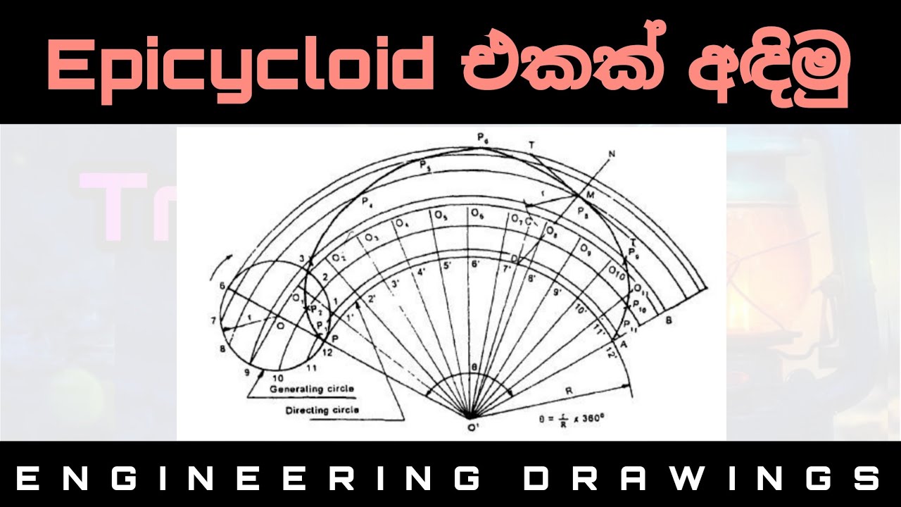 How to draw a Epicycloid in Sinhala