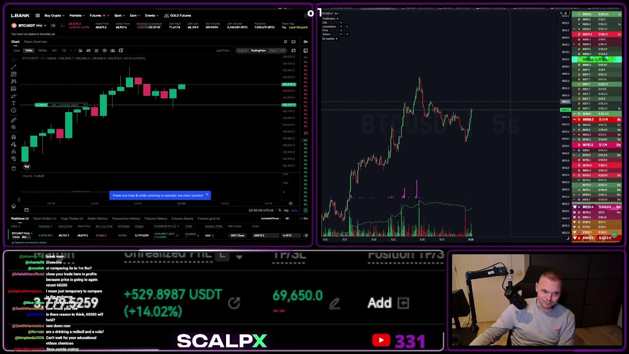 LIVE BITCOIN TRADING —Chart & Chill