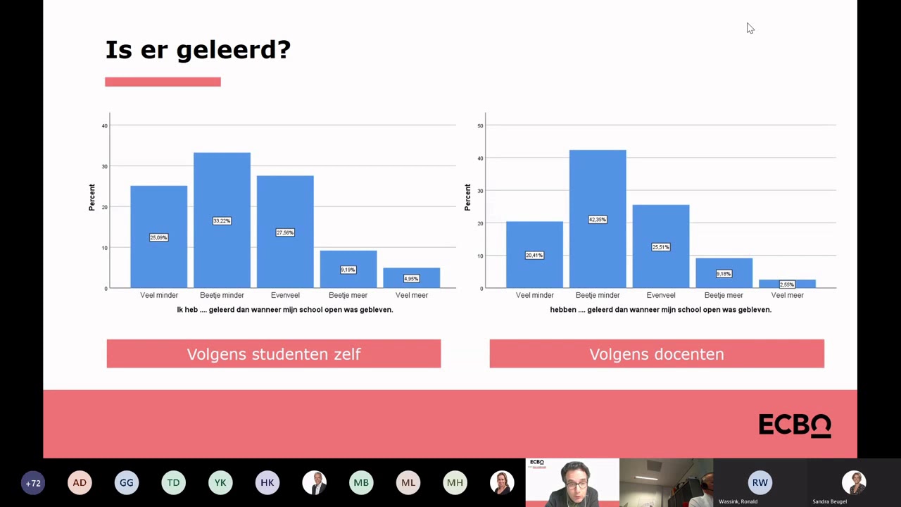 Webinar   'Op naar een goede herstart van het MBO'
