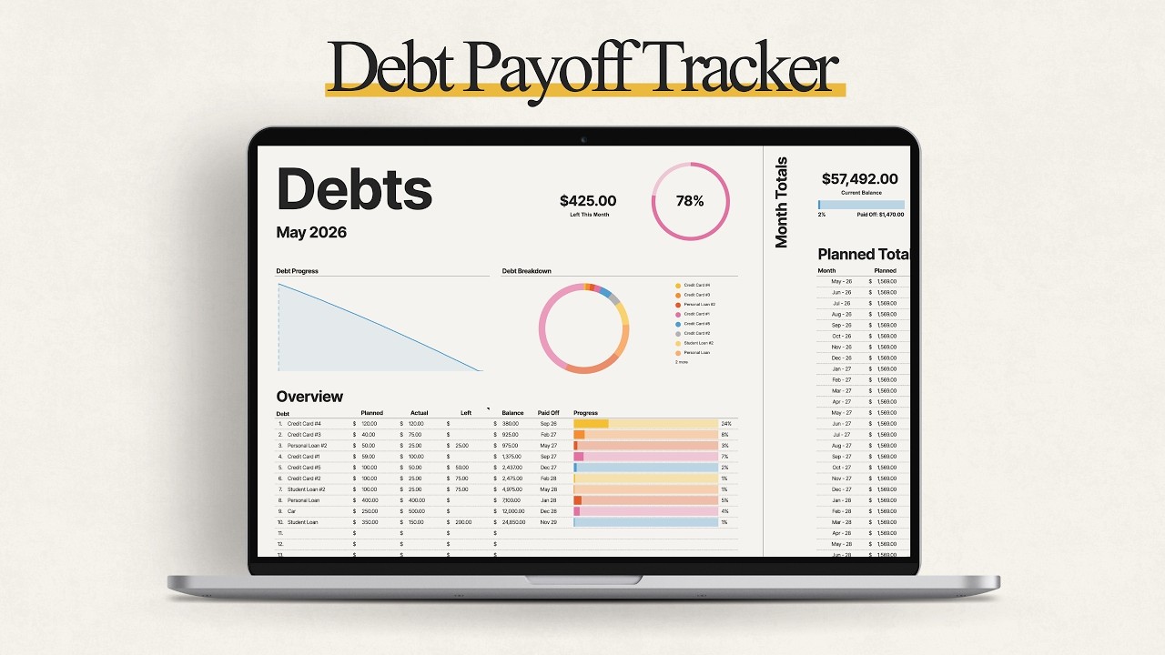 Debt Payoff Tracker Spreadsheet for Google Sheets by Haye Creatives
