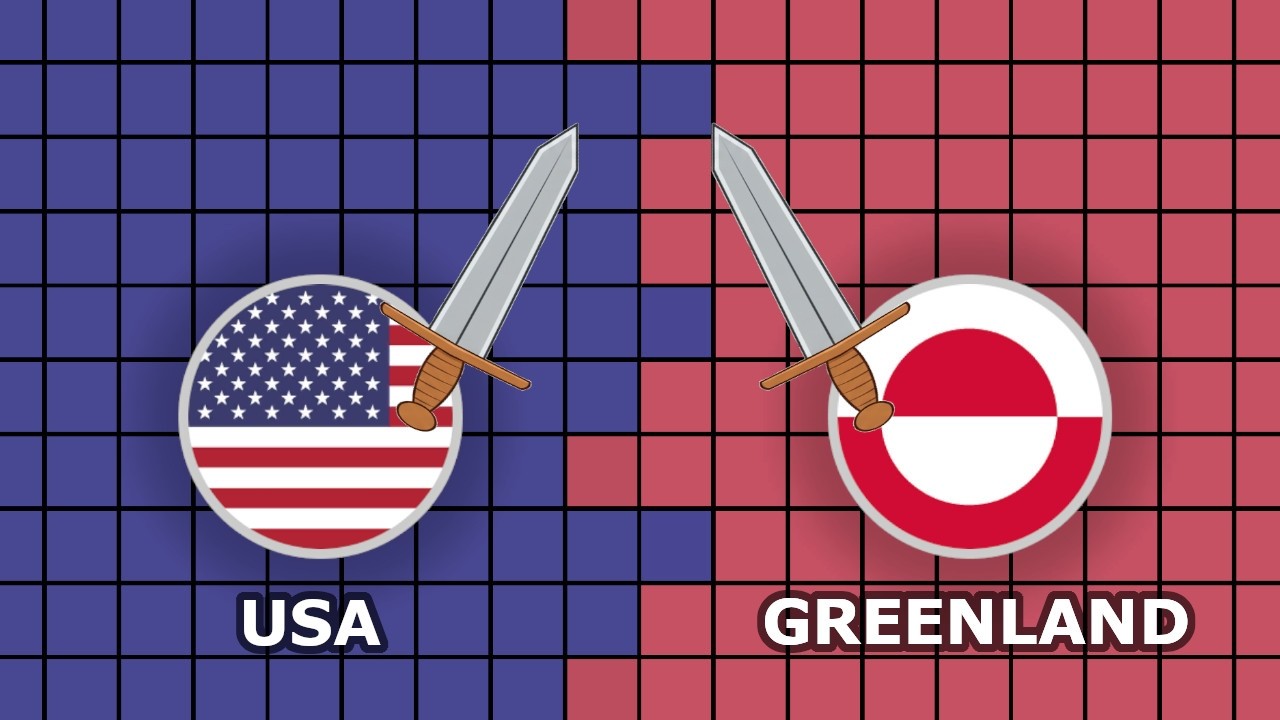 Countryball Territory War: USA vs Team GREENLAND | The Most Chaotic Territory War!