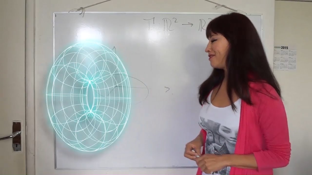 Parametrizar el toro