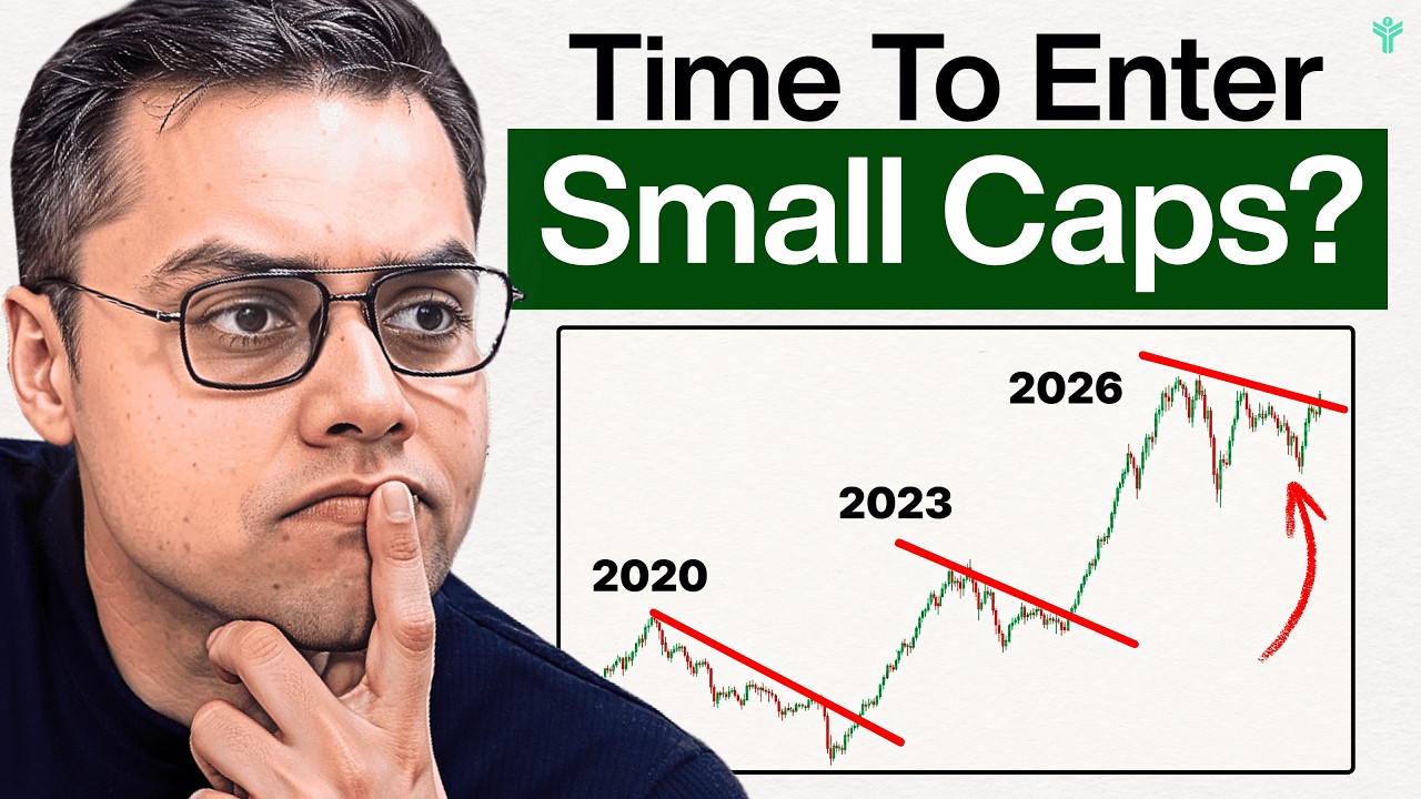Best Time to Enter Small Caps Right Now? Another Bull Run? | Financially Free