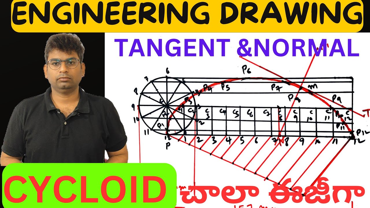 cycloid|engineering drawing btech 1st year basic imp question|#drawing #btech_drawing #cycloid