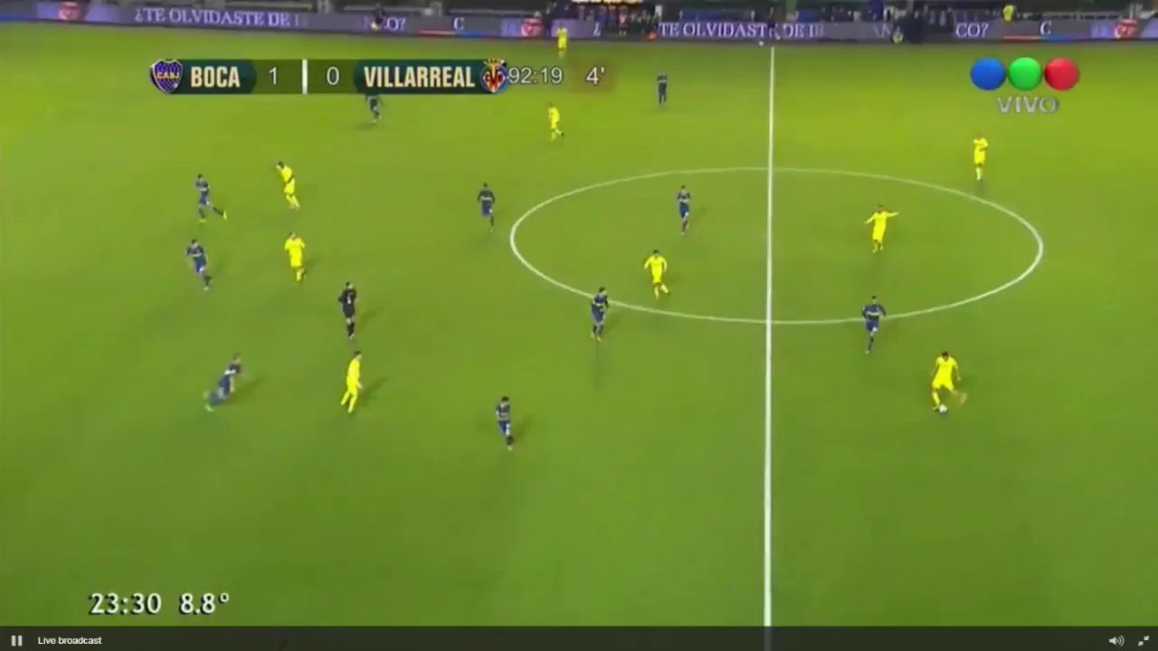 Boca vs Villarreal VIVO HD Boca En Vivo