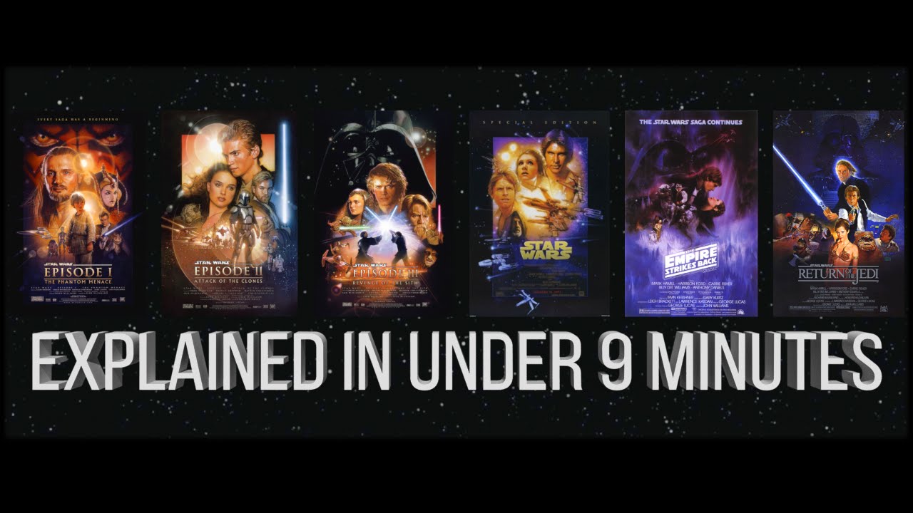 Star Wars Summary | Episodes 1-6 Explained in 9 Minutes