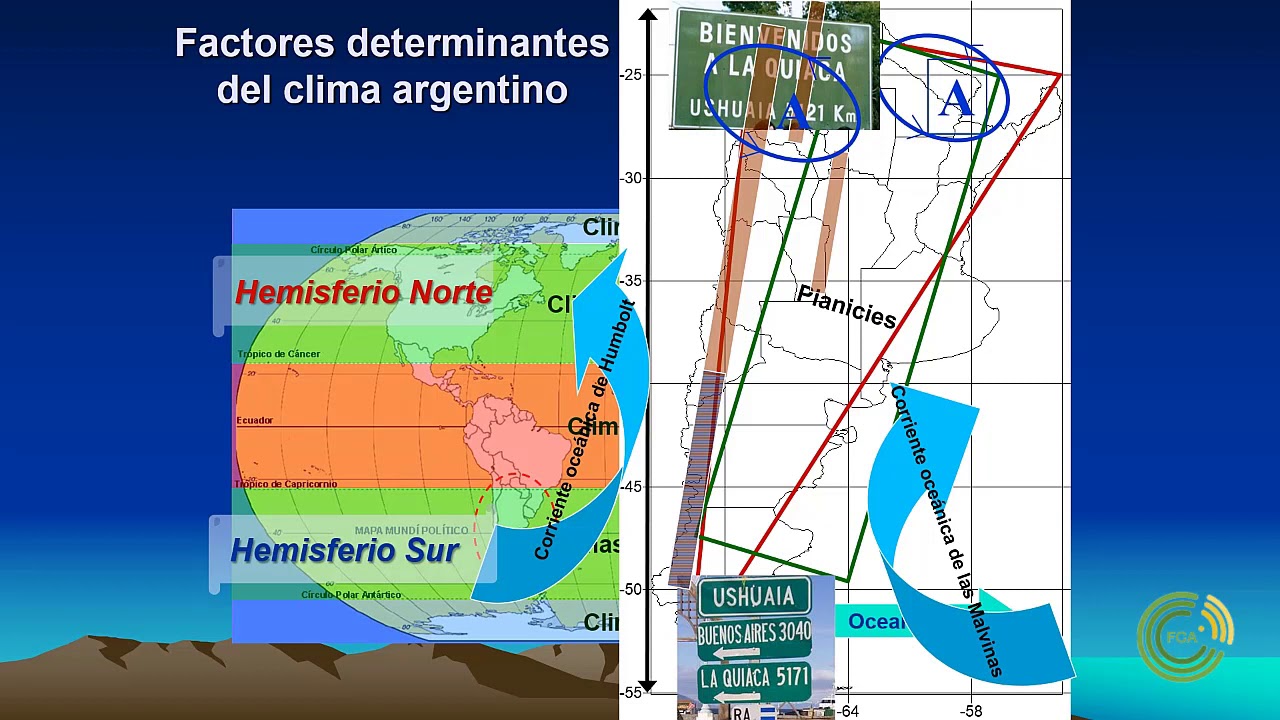 Unidad N&ordm;4: Climatolog&iacute;a: Clima Argentino (Parte 1)