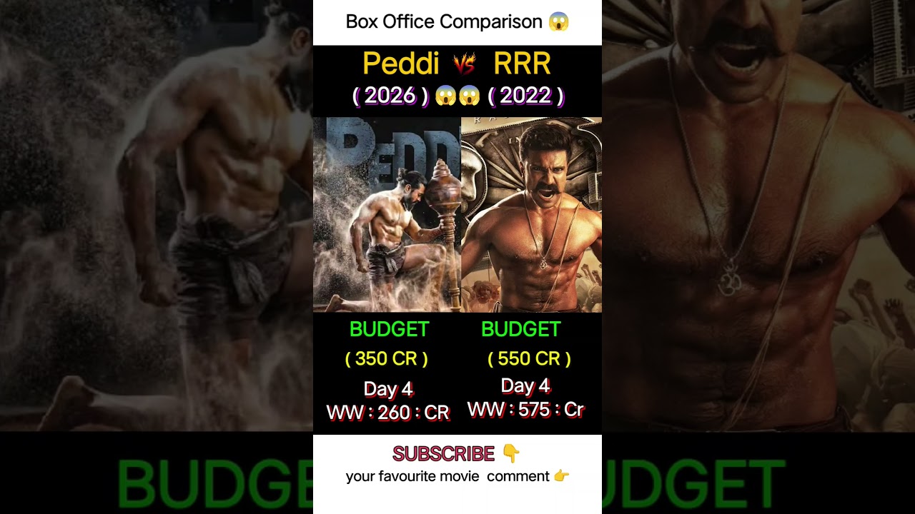 Peddi 4th Day Box Office Collection 😱 | Ram Charan | RRR Movie Day 4 Collection Worldwide 🔥