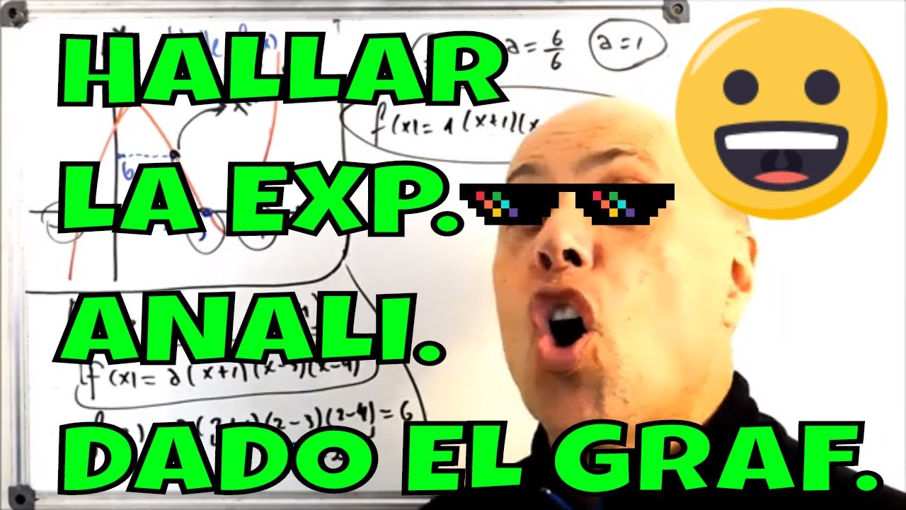 COMO HALLAR LA EXPRESIÓN ANALÍTICA DADO EL GRÁFICO DE UNA FUNCIÓN POLINÓMICA
