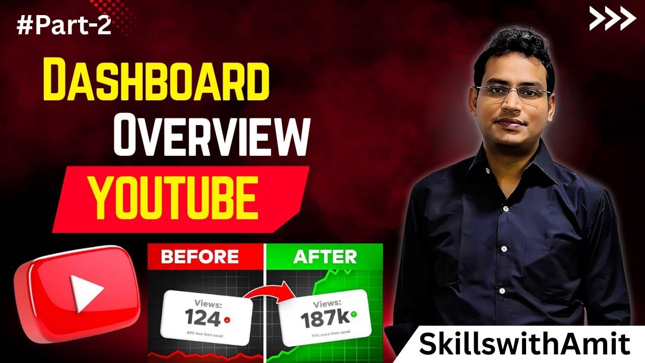 YouTube Studio Dashboard Explained | Channel Management Tutorial