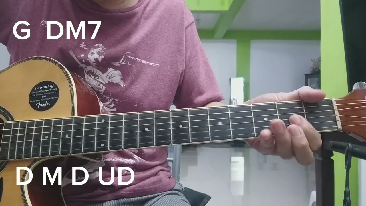 Ventura Highway  - America (Beginners Guitar Tutorial/ Intro & Strumming Pattern with Tabs)