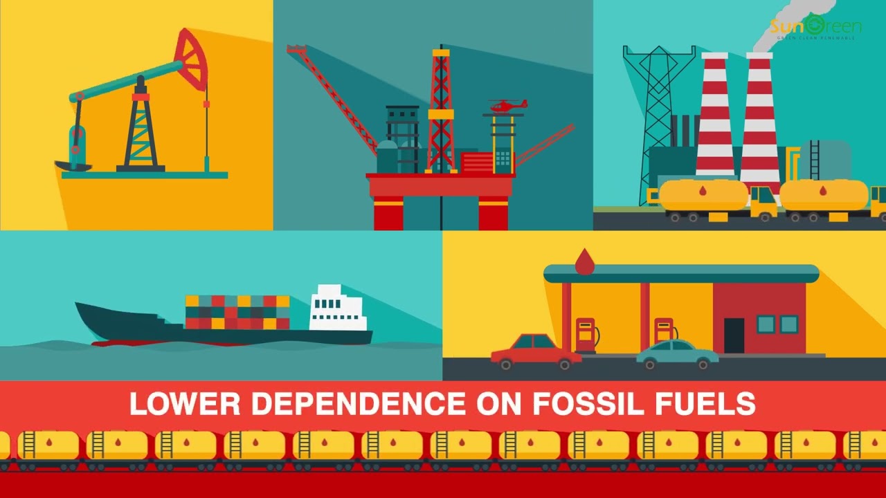 SunGreen Power | Pan-India Industrial Solar Solutions for a Sustainable Future