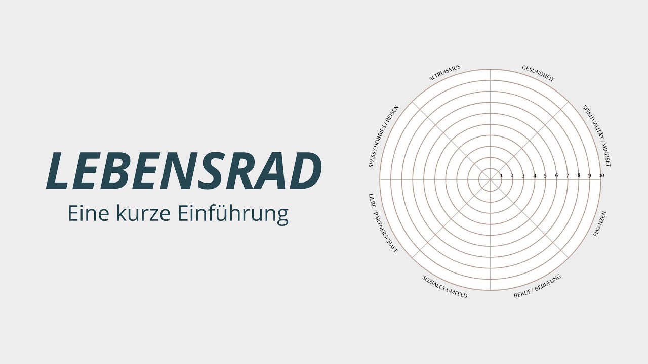 Immer Unzufrieden? In 5 Schritten kann dir das Lebensrad helfen.