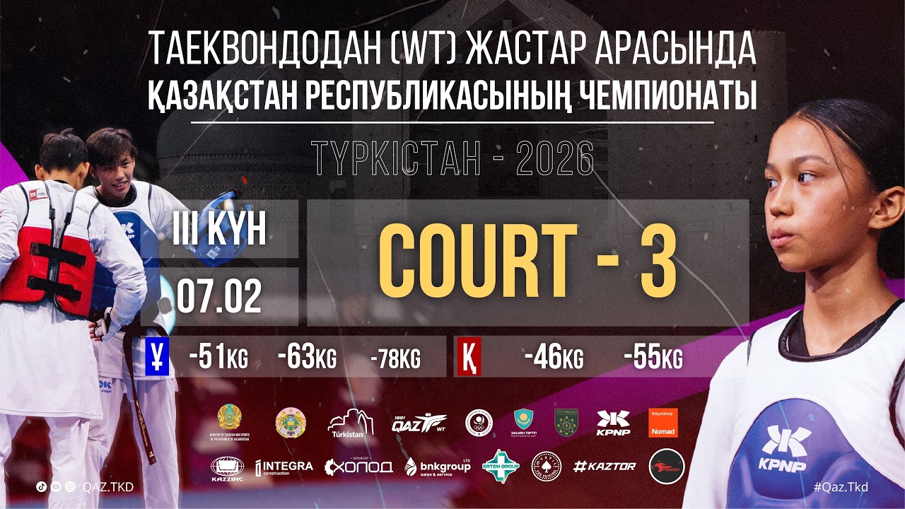 Таеквондодан жастар арасында Қазақстан Чемпионаты: Court 3 Day3